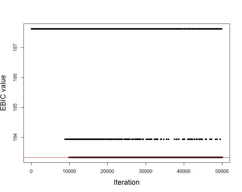 Figure 38